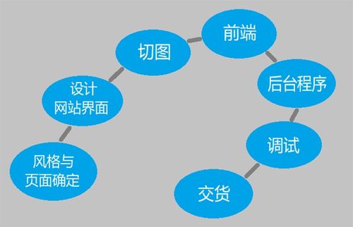 聊城宏远网络科技公司 计算机科技领域的领先者与聊城网络公司排名解析